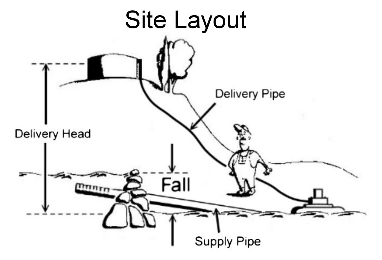 Weir, supply pipe and delivery line